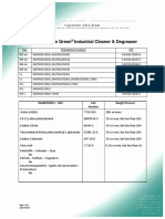 Crystal Simple Green Industrial Cleaner & Degreaser