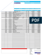 Laporan Petycash Minggu Ke 1 (Revisi)