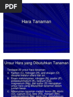 Download Fungsi hara-tanaman by Maggie Vency SN58125742 doc pdf