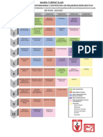 Mapa Curricular FINAL