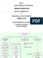 9.10 Calentamiento Global