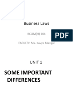 Business Laws: BCOM (H) 104 FACULTY: Ms. Kavya Mangal