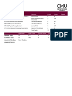 Spring 2022 Grades