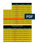 Grade de Estudos PRF (Estilo Jonas)