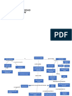 Filosofia 3 Trabajo Evaluativo