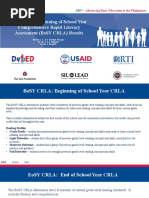 Guide To CRLA Profiles | PDF | Reading Comprehension | Fluency
