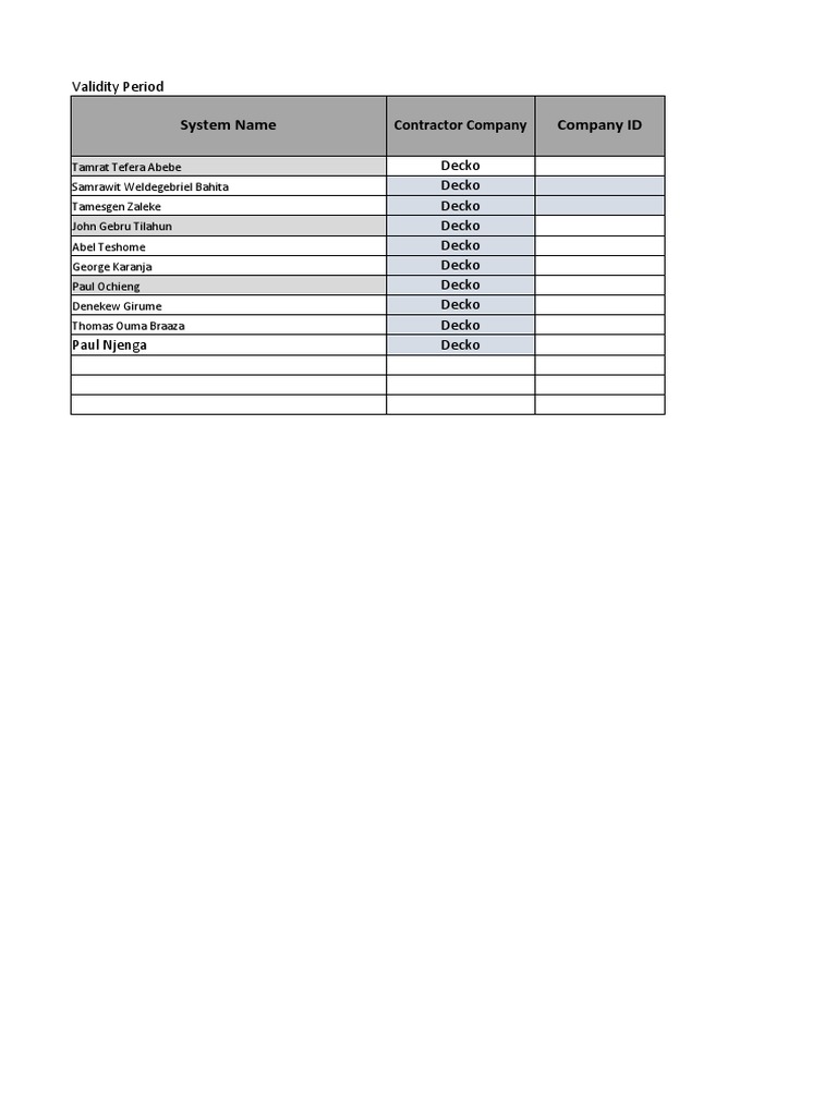Decko Company Team Validity Period | PDF
