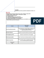 Examen Final Consigna Rubrica 2022