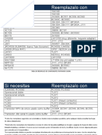 Tabla de Reemplazos de Componentes Por Mario Gauna