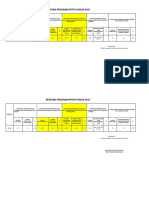 Renstra & RPJMD PTM TW 2 2017