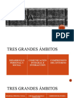 2 Bases Curr Parv 2020 Oa Sala Cuna