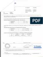 Certificados de Calibración de Equipos