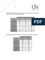 Tarea 2 Materiales de Construcción