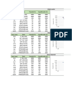 Tarea 2 (Granulometria)