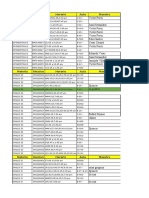 Grupos de Materias(1)