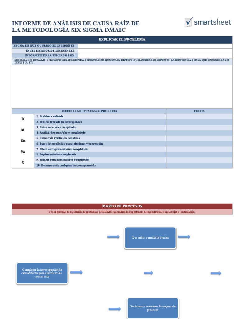 ic-six-sigma-dmaic-methodology-root-cause-analysis-template-27105-es
