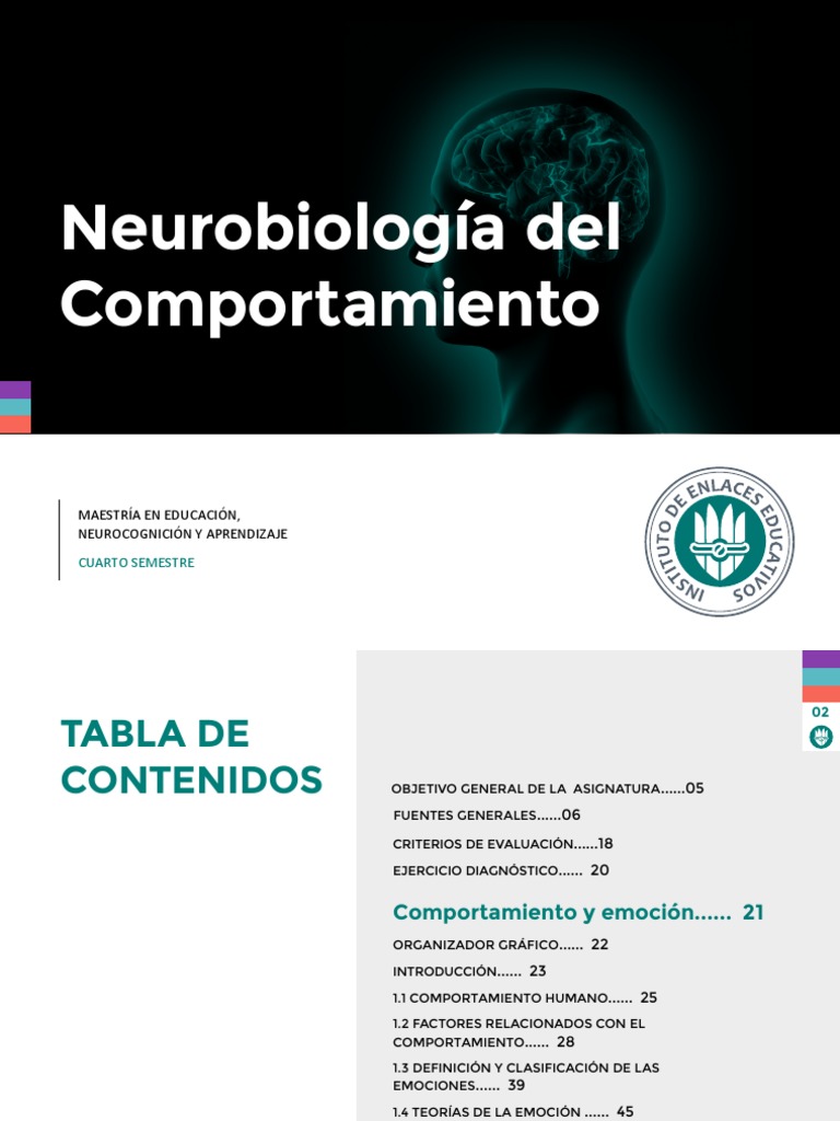 Neurobiologia Del Comportamiento | PDF | Las emociones | Neurociencia ...