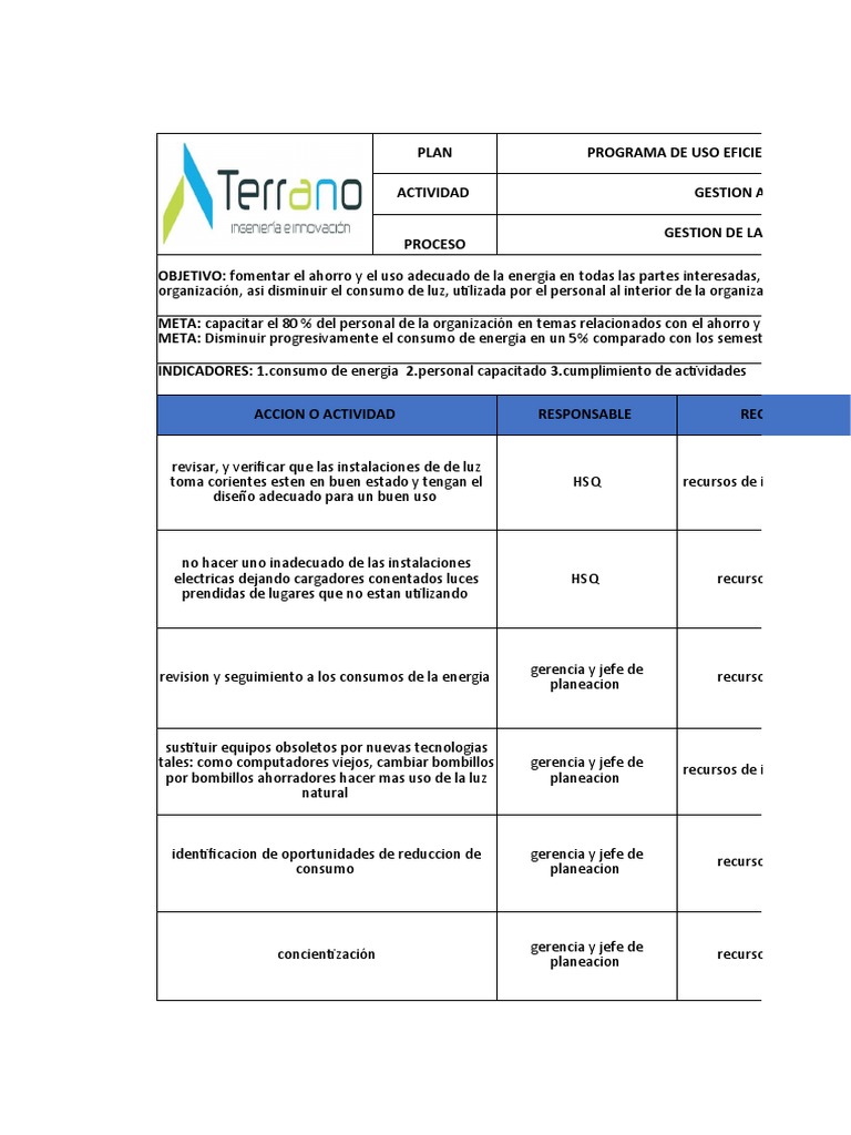Programa de Ahorro y Eficiencia Energética | PDF | Planificación | Uso ...