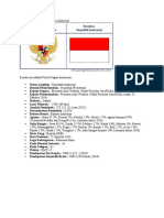 Lambang Negara Dan Bendera Indonesia
