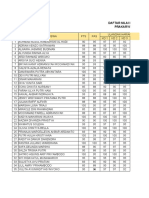 Daftar Nilai Rapor Online Prakarya Kelas 8D