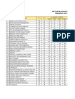 Daftar Nilai Rapor Online Prakarya Kelas 8B