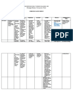 Curriculum Map - Science 9