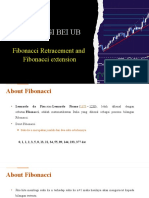 Fibonacci Retracement - Lab IPM - GI BEI UB