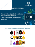 PPT Unidad 03 Tema 08 2022 03 Materiales Peligrosos (4633) PDF
