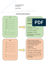 Sustantivos Relacionales y P. Demostrativos-1