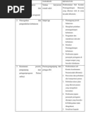 Download Program k3 Rs by Krisnawan Boss SN58133499 doc pdf