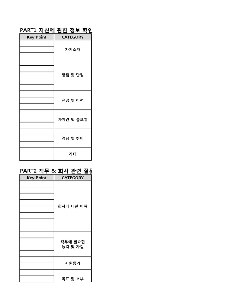 영어면접대비 - 최종 스크립트 체크리스트 | PDF