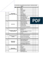 Instrumen Penilaian Aps 2020