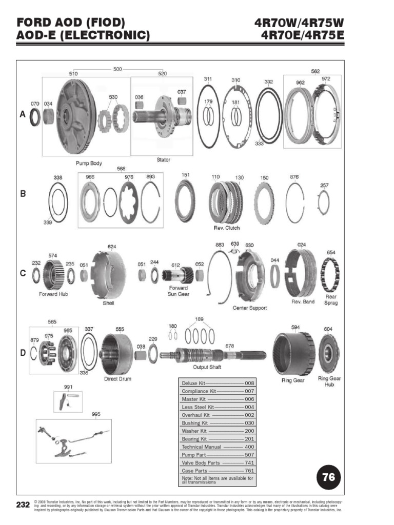 4R70W/4R75W 4R70E/4R75E Ford Aod (Fiod) AodE (Electronic) All