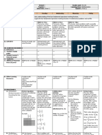 Daily Lesson Log: School Grade Level Six (6) Teacher Learning Area Mathematics Date/Time Week 3 Quarter First (I)