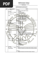 Download MATERI PEMBELAJARAN KELAS 8 by Pandu Arista SN58134237 doc pdf