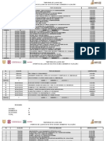 DISTRIBUCIÓN AGUA Sacmex