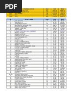 Vehicle Price Table for 2019-2016 | PDF | Motor Vehicle | Motorcycling