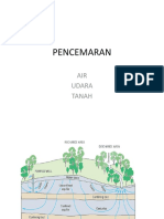 Pencemaran Air