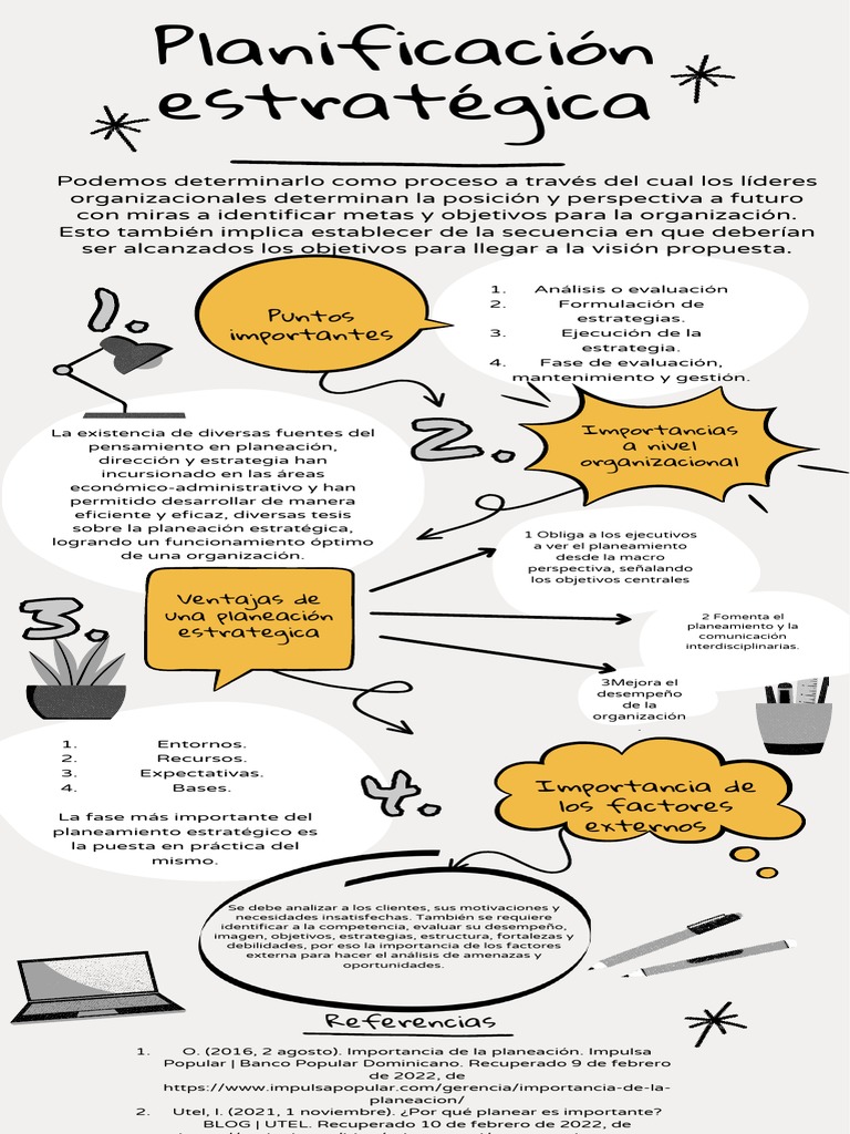 Claves de la Planificación Estratégica | PDF | Planificación | Business