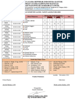 Jadwal Ujian Revisi