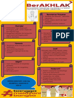 Infografis Nilai Berakhlak