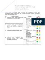 Check List Kelengkapan Akreditas