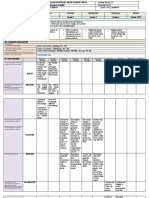 Monday Tuesday Wednesday Thursday Friday: Time Date Session 1 Session 2 Session 3 Session 4 Session 5/ICL I. Objectives