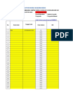 Format Pendataan Posyandu Sasaran Bian dan Imunisasi Tambahan Campak Rubela 9-59 Bulan (39