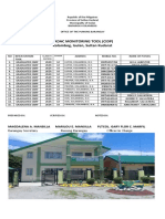 Badac Monitoring Tool (Cidp) Kolambog, Isulan, Sultan Kudarat