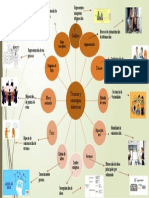 Representaciones conceptuales e información