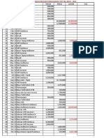 Biaya Pembangunan Wifi Server