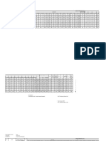 Data Sasaran PKM Muara Kati