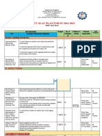 Slres Lac and Inset Plan Sy 2021-2022