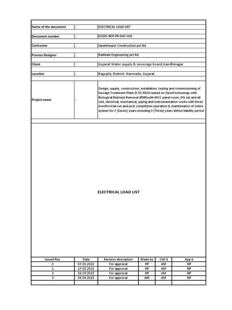 Name of The Document Gujarat Water Supply & Sewerage Board, Gandhinagar Rajpipla, District